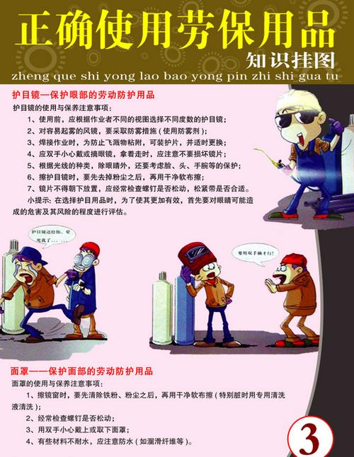 正确佩戴劳保用品 图片大全与安全佩戴指南